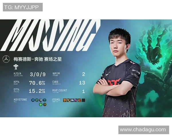 DOTA2团队协作排行榜揭晓JDG团队表现稳居第九名引发关注