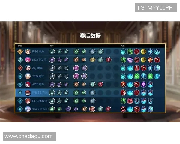 RNG在大师赛积分榜上以85分稳居首位展现强大实力